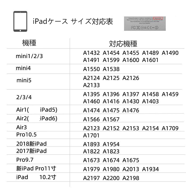 男女向け グッチiPad 10.2ケース