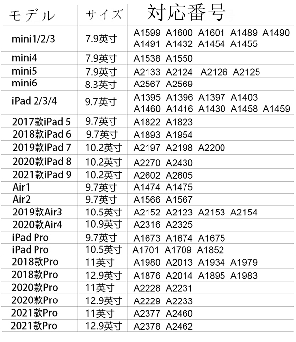 男女兼用 シャネル iPad mini 6ケース